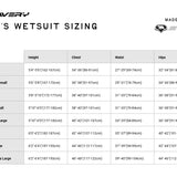 Deluge 5/4/3 Hooded Wetsuit